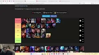 Top Lane Competitive Indepth Tierlist