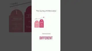 The renovators journey #propertytransformation