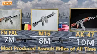 The World&rsquo;s Most Produced Assault Rifles &ndash; Realistic 3D Showcase