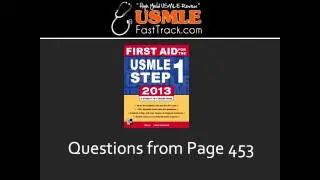 Inhaled Anesthetics - Mechanism of action, Effects and Toxicity