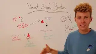 How mRNA Bivalent Vaccine Boosters are Made for Covid-19 (Omicron BA.5 / BA.4)