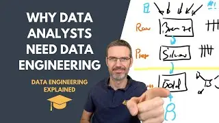 Why Data Analysts Need Data Engineering - Data Engineering Explained 🎓