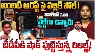 🤦‍♂️🔥 Poll : జనాలేంటి ఇంత వైల్డ్ గా ఉన్నారు | Online Poll Survey on Ambati Rambabu Arrest | YS Jagan