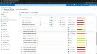 Azure Security Center: Restrict Unauthorized Network Access