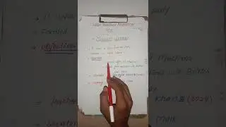 All India Muslim League Explained.#sindhuniversityentrytest #sindhuniversity #generalknowledge #yt