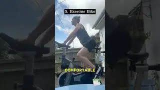 Top 10 Must-Have Fitness Equipment for Home Workouts | Amazon Finds