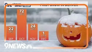 Here's Denver's history of when the first snow fall typically happens