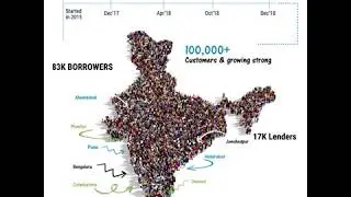 LenDenClub crosses 1,00,000 borrowers and lenders milestone