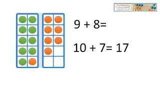 Make 10 Strategy: Addition