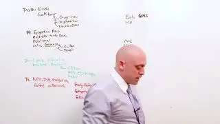 Online meded 2019 Gastroenterology , Video 15