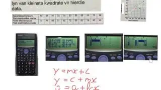 Stats graad 12  regressielyn spreidingsdiagram korrelasiekoeffisient (mathdou)