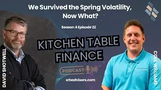 We Survived the Spring Volatility,  Now What?| Kitchen Table Finance Ep. 22