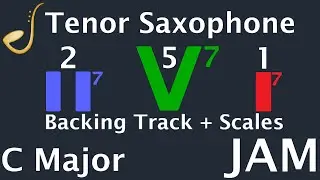 Tenor Saxophone  2 5 1 in C Major -  Backing Track | Improvisation