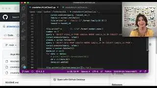How to work with Github