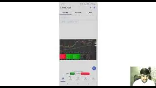 Pro Signals - Setup and use of Alerts  |#prosignals #intradaytrading