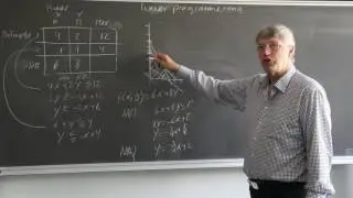 Linære programmering-teori og løses i på tavlen
