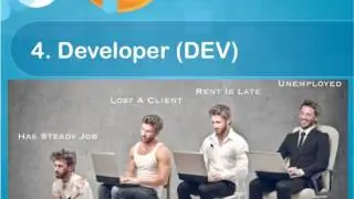 Job Interview 2
