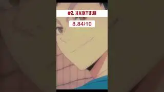 MYANIMELIST MANGA RATINGS!! Subscribe 4 Part 2! #fyp #shorts #anime #short #manga #review #animeedit