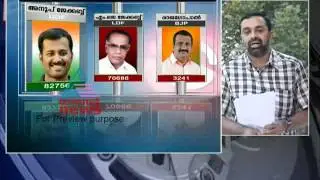 UDF candidate wins Piravom bypoll-Asianet News Time Mar 21, Part 1