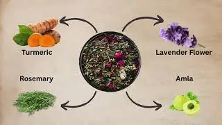 Beauty Boost Face Glow Tea