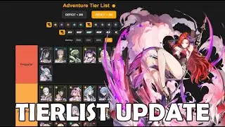 Tierlist Update: Hwaryun [Tower of God: New World]
