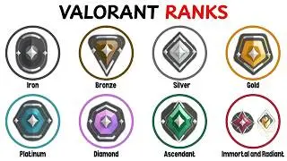 Every Valorant Rank Explained In 12 Minutes