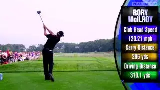 Super Slo-Mo Drive:  Rory McIlroy