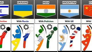 These Countries Always Want To Fight With Each Other