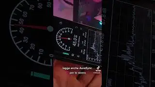 CPU stress test | Sound Meter