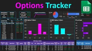 Track Option Contracts in Google Sheets!