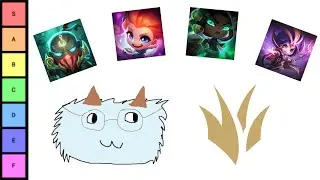 Can It Jungle? League of Legends Off-Meta Jungle Tierlist (Season 13 Edition)