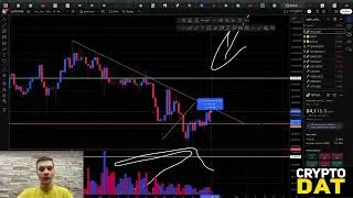Что происходит на рынке ? | Форум Blockchain Life | CryptoDAT | Арсений Цыро