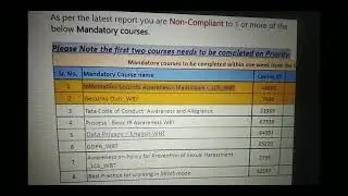 tcs mandatory courses week 1 solutions #tcs