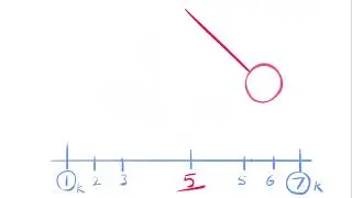 pendulum from animation survival kit by Richard Williams