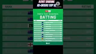 ICC Men's Test Player Rankings update #cricket #cricketer #cricketplayer #cricketlovers #reels #ipl