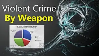 Violent Crime By Weapon - Gun Violence Statistics (Part 1)