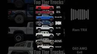 Every Top Tier Truck and their Exhaust #ford #dodge #chevy #exhaust