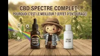 CBD spectre complet