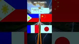 Philippines vs Japan vs China vs France #comparison #country#geographythroughmaps#shortsfeed #world