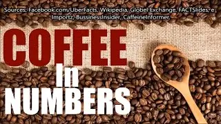 COFFEE In Numbers!