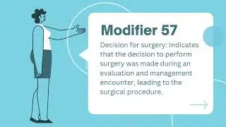 Demystifying Management Modifiers in Medical Coding Learn How 25, 57, 58, 59 and 24 Enhance E&M Code