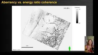 Aberrancy Seismic Attributes - Anomaly Detection in Seismic Data
