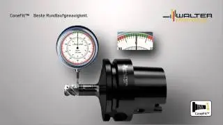 Walter Prototyp Milling ConeFit Universell Flexibel Wechselkopfsystem Fr&auml;sen Innenk&uuml;hlung