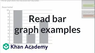 Reading bar graph examples | Measurement and data | Early Math | Khan Academy