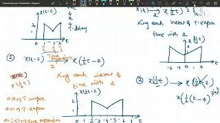 Basic operations on signals-Solved problems  part 2