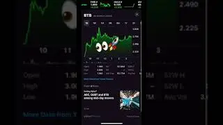 BTB Stock to watch!