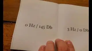 Luer - Seven Events for Frequency