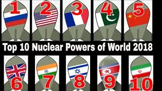 Top 10 Nuclear Powers of the World 2018, top 10 strongest countries