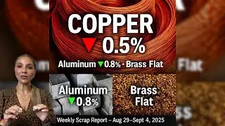 Weekly Scrap Metal Price Report | Aug 29&ndash;Sept 4, 2025 | Copper ▼0.5% | #ScrapMonster