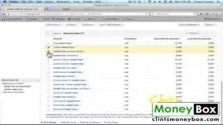 How to organize and refine keyword list to find targeted keywords